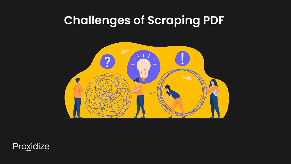 Image of four people untangling a knot. Text above reads