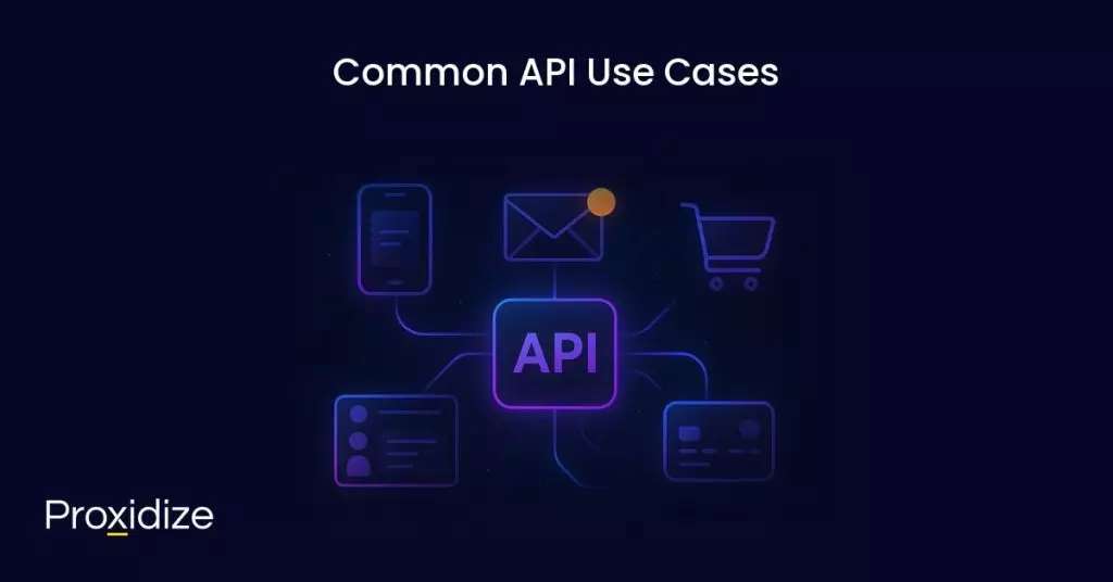 a drawing of an api connected to different services under the title