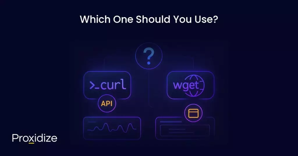 a diagram showing curl and wget under the title 