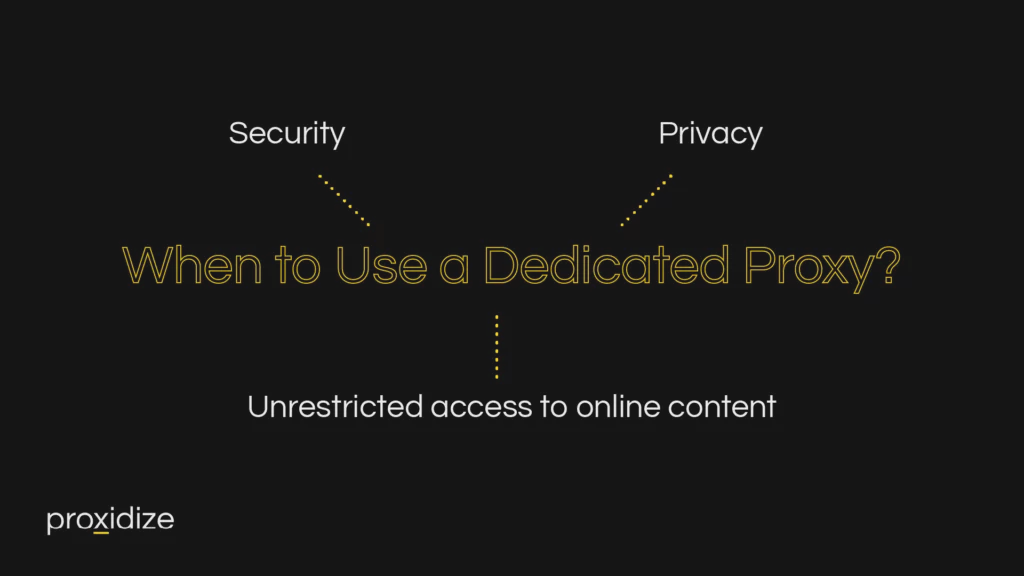 When to Use a Dedicated Proxy? (Use cases of Dedicated Proxies)