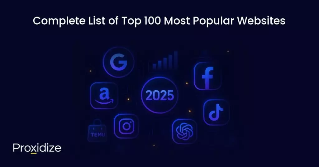 the year 2025 with many website logos around it