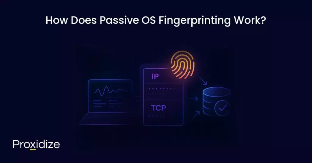 A laptop, an OS fingerprint under the title 
