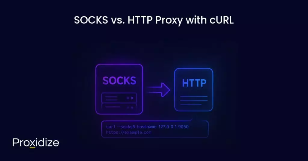 a blue and purple neon diagram under the title