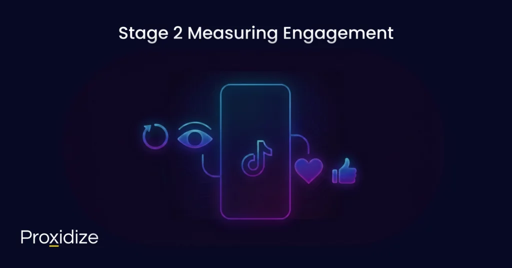 a diagram illustrating stage 2 of the tiktok algorithm