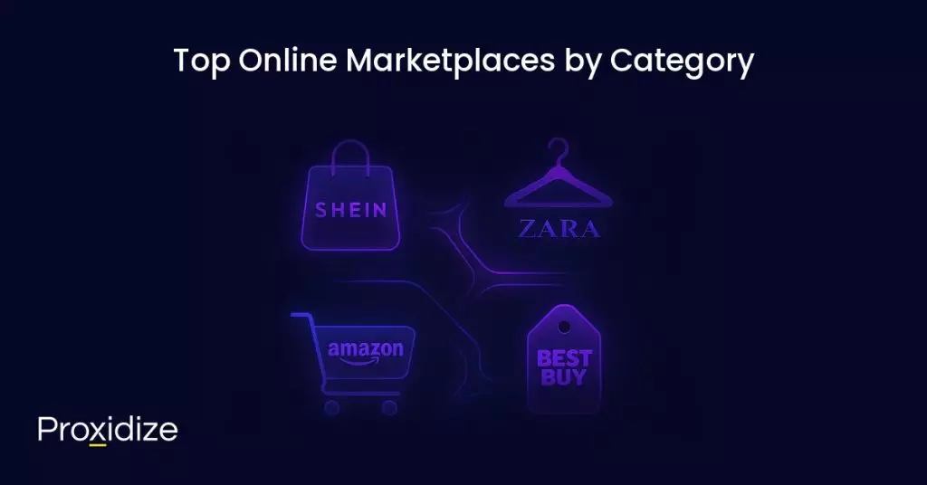 drawings of the best buy, shein, amazon, and zara logo under the title 