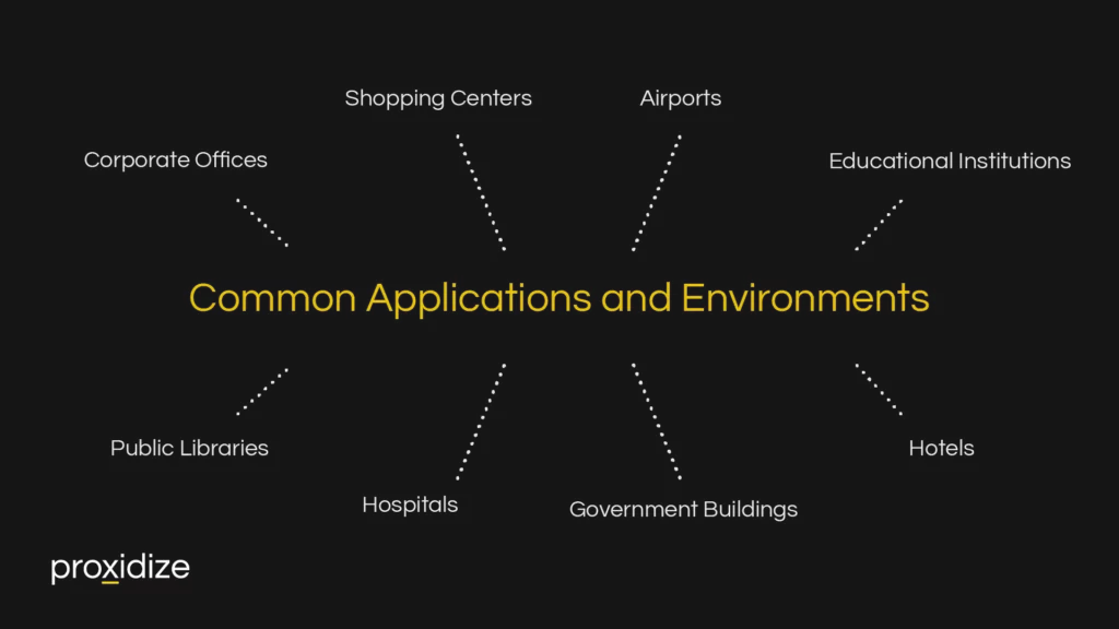 Transparent Proxy Common Applications & Environments