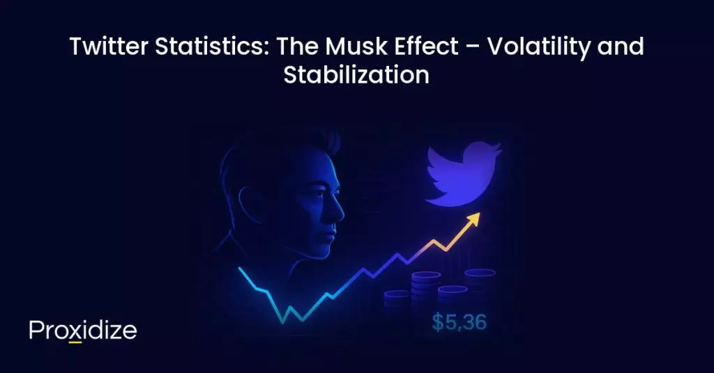 A drawing of Elon Musk next to a graph showing Twitter growth under the title