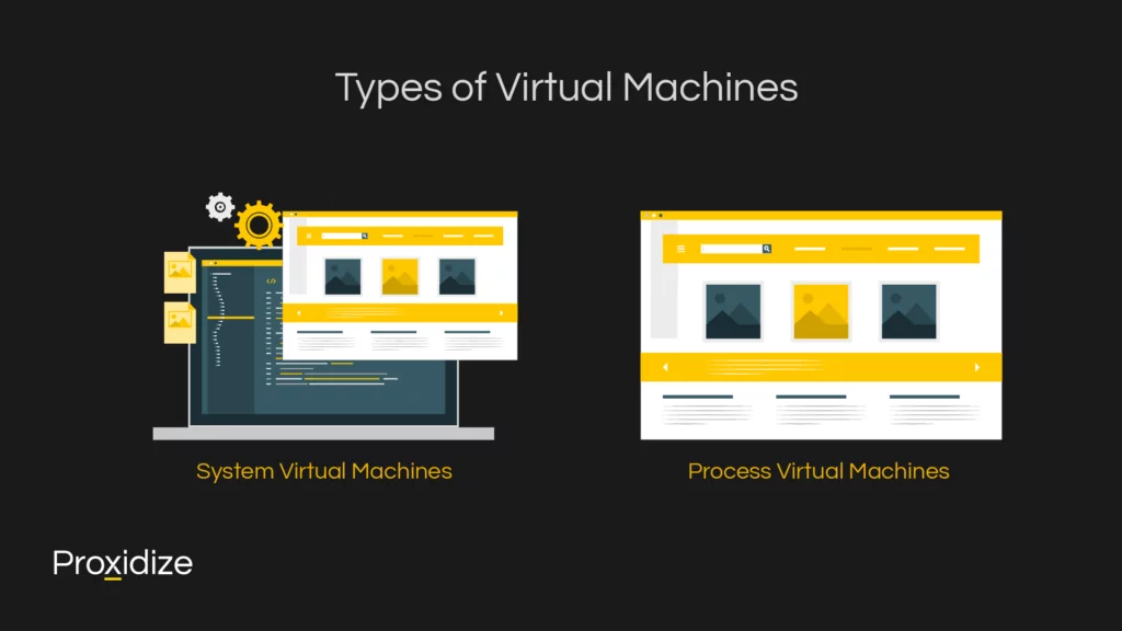 A drawing of a laptop and a screen and a drawing of a screen under the title