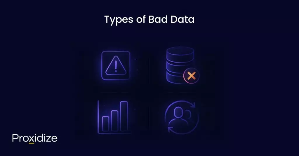 concepts of types of bad data under the title 
