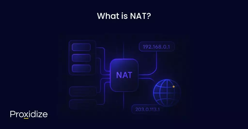 Image of a box reading NAT connected to devices and IPs and the internet. Text above reads