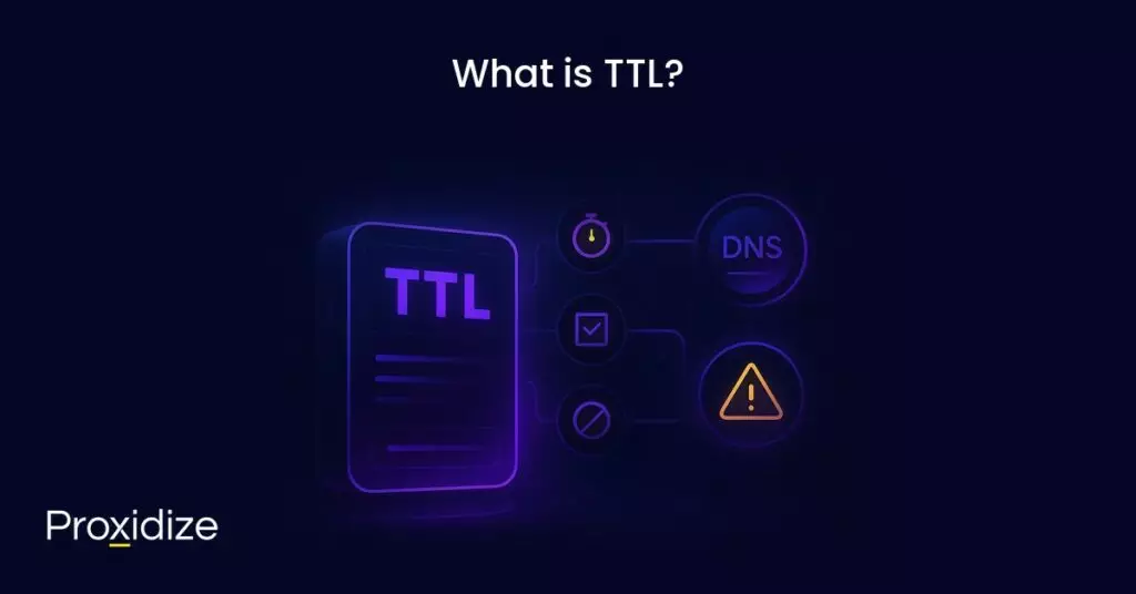 Image of a server with TTL written on it and three buttons to the side showing a clock, a checkbox, and a stop sign. Text above reads 