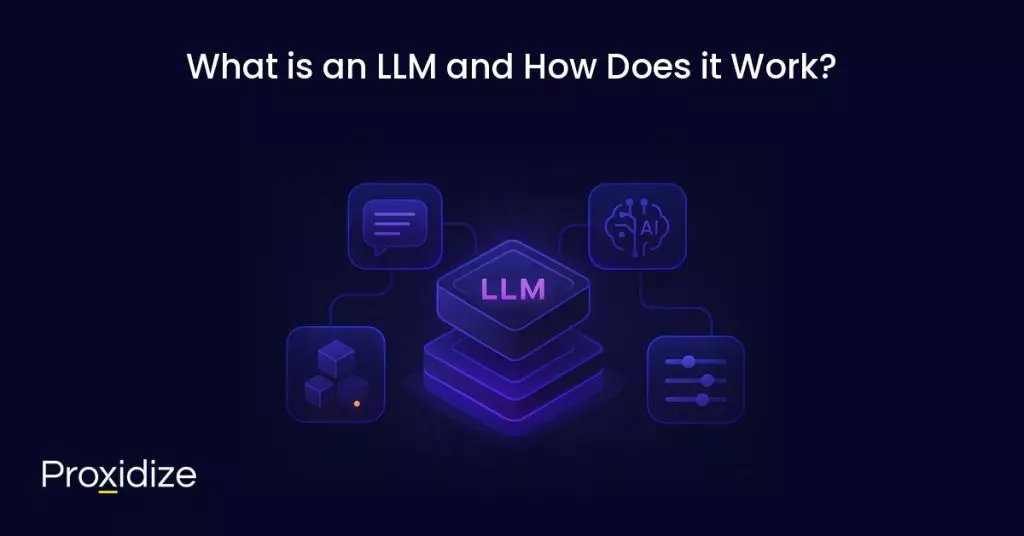 LLM concept with interconnected elements under the title